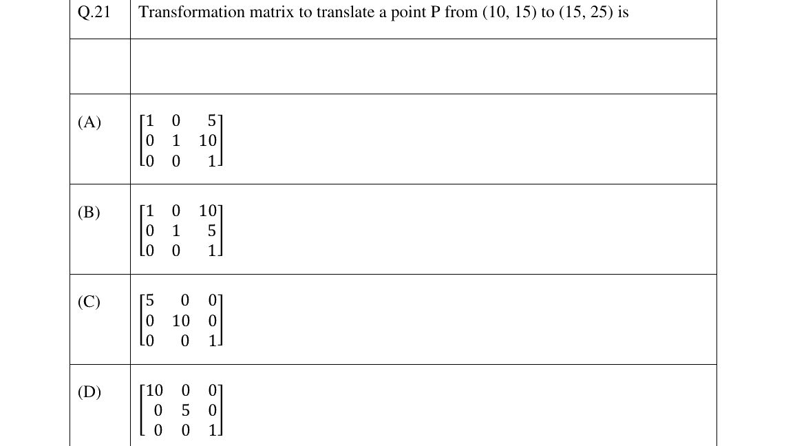 GATE 2023 PI question 21