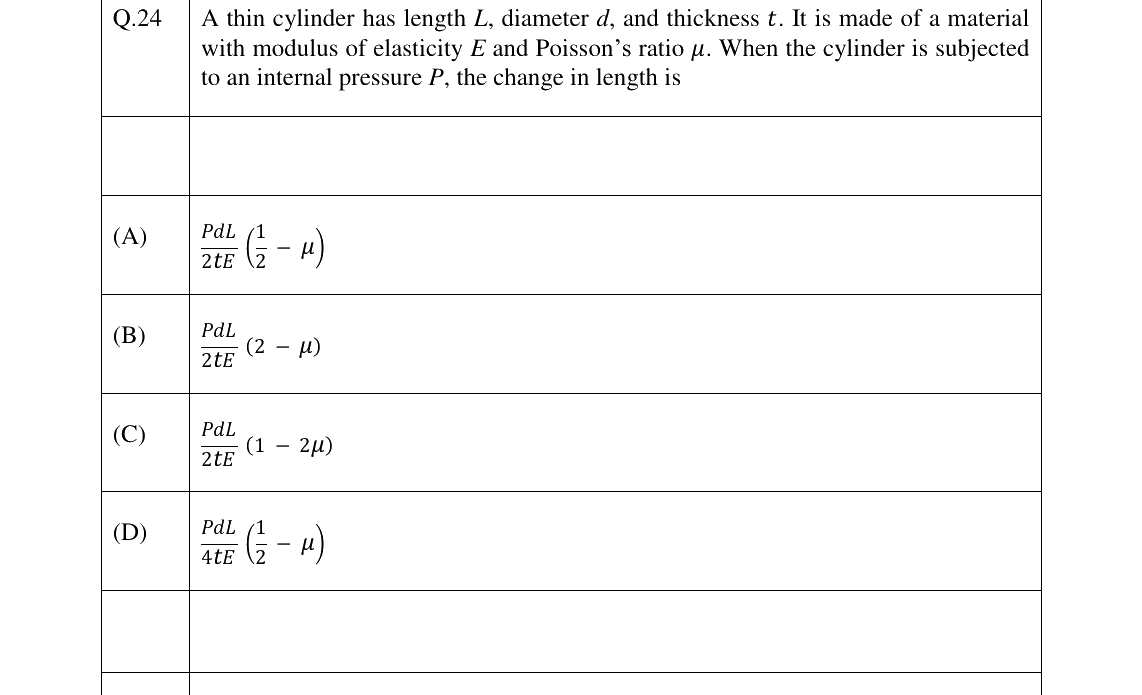 GATE 2023 PI question 24