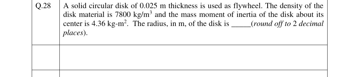 GATE 2023 PI question 28