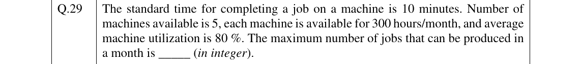 GATE 2023 PI question 29