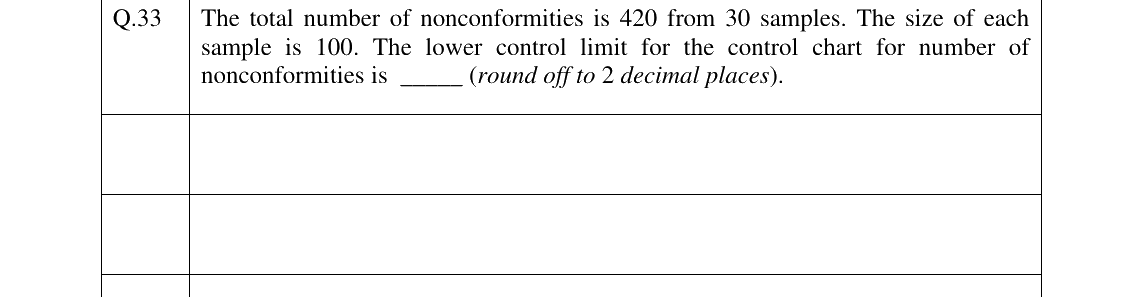 GATE 2023 PI question 33