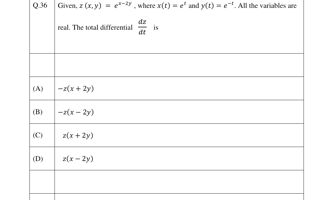 GATE 2023 PI question 36
