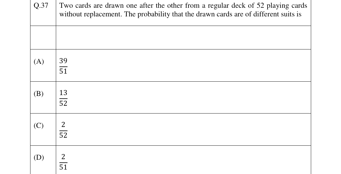 GATE 2023 PI question 37