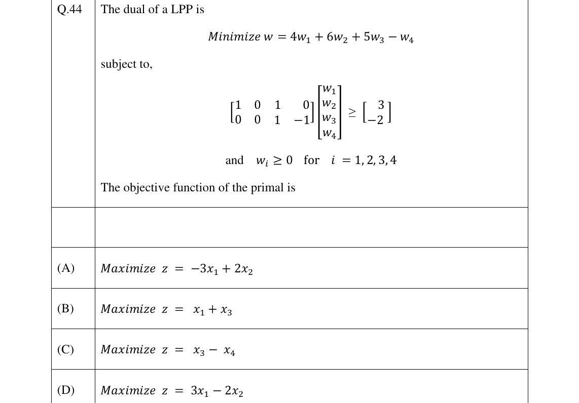 GATE 2023 PI question 44