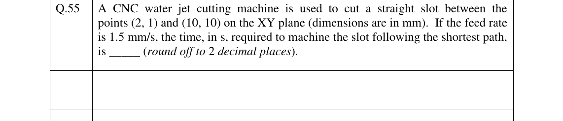 GATE 2023 PI question 55
