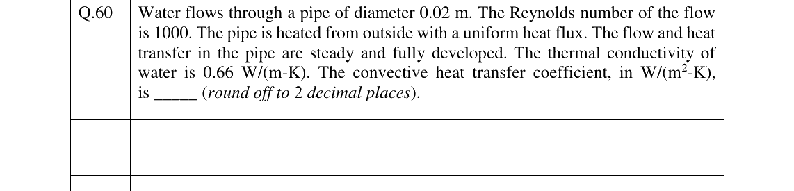 GATE 2023 PI question 60