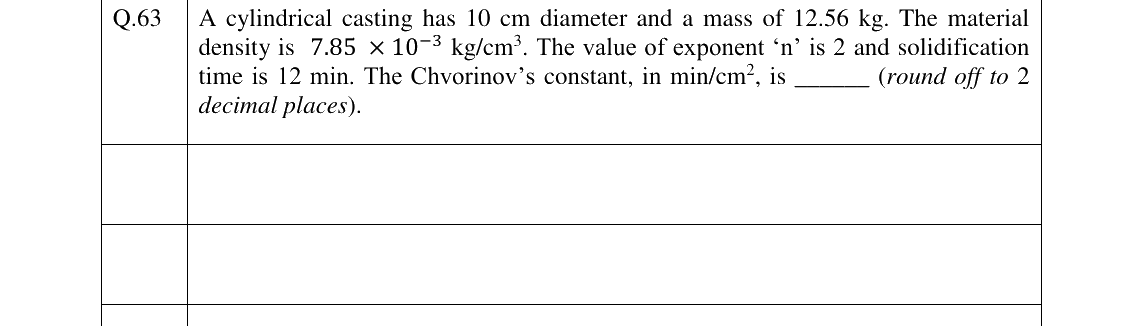 GATE 2023 PI question 63