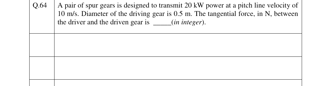 GATE 2023 PI question 64
