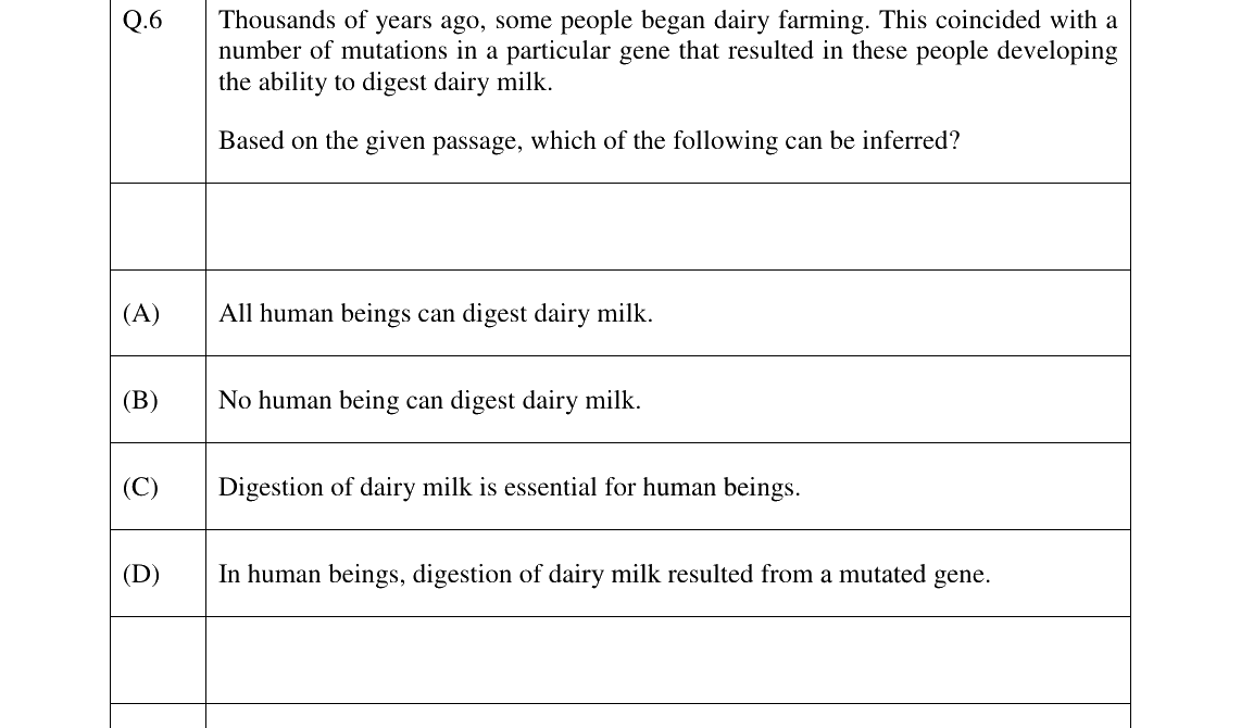 GATE 2024 PI question 6