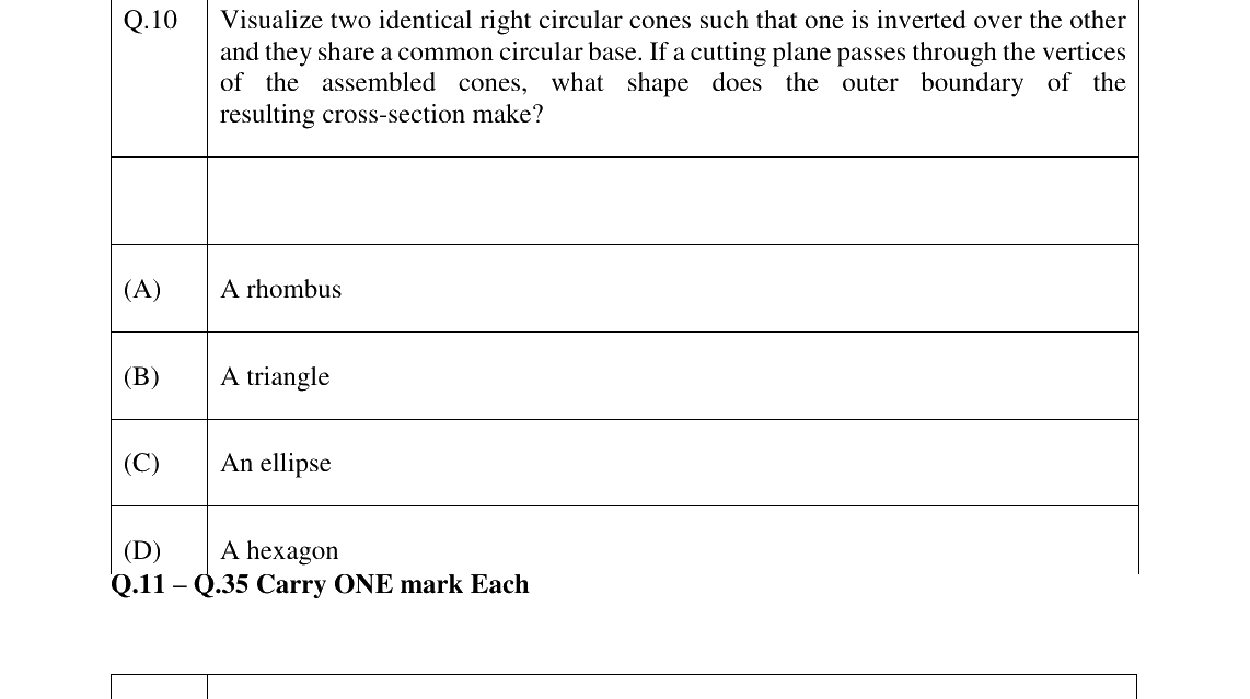 GATE 2024 PI question 10