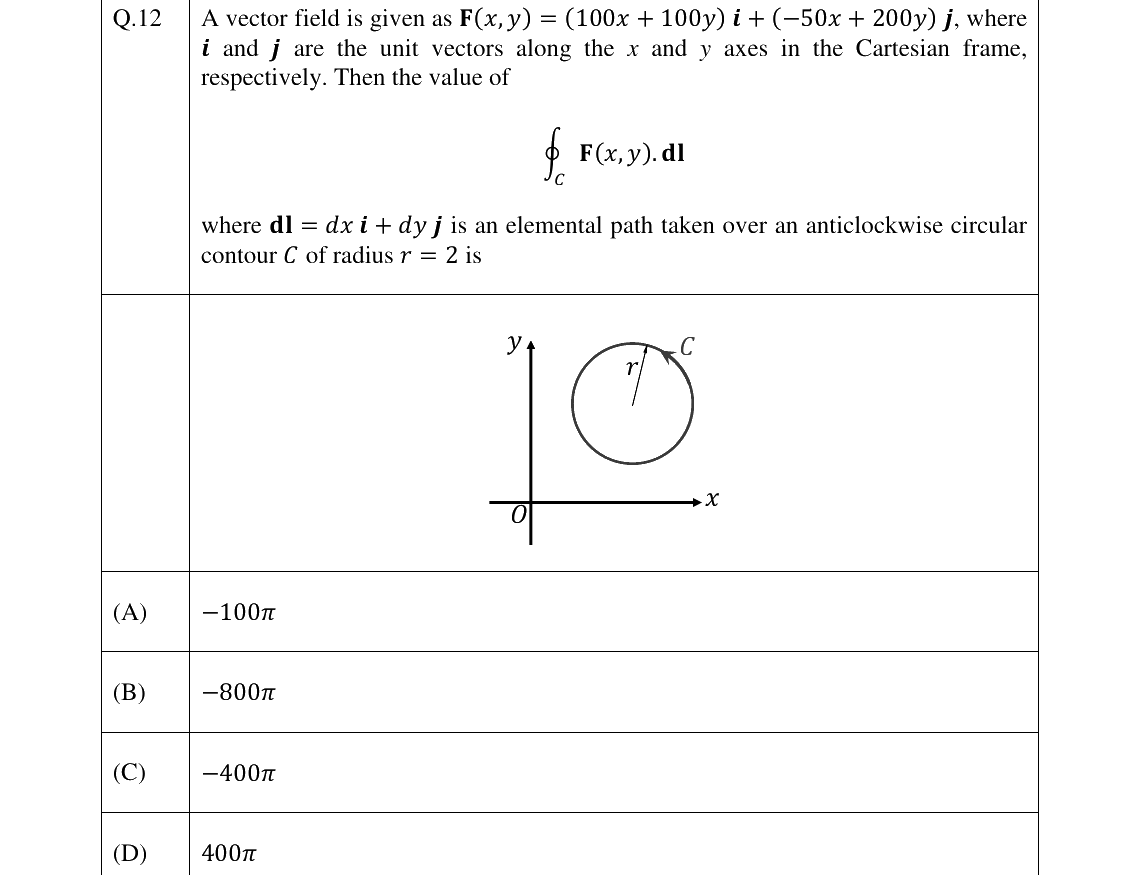 GATE 2024 PI question 12