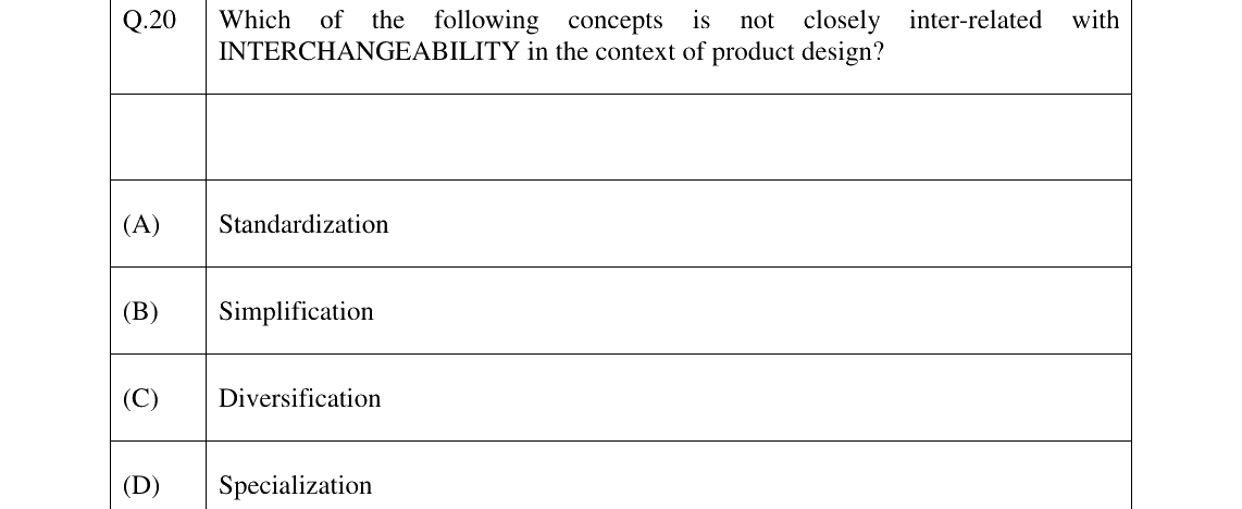 GATE 2024 PI question 20