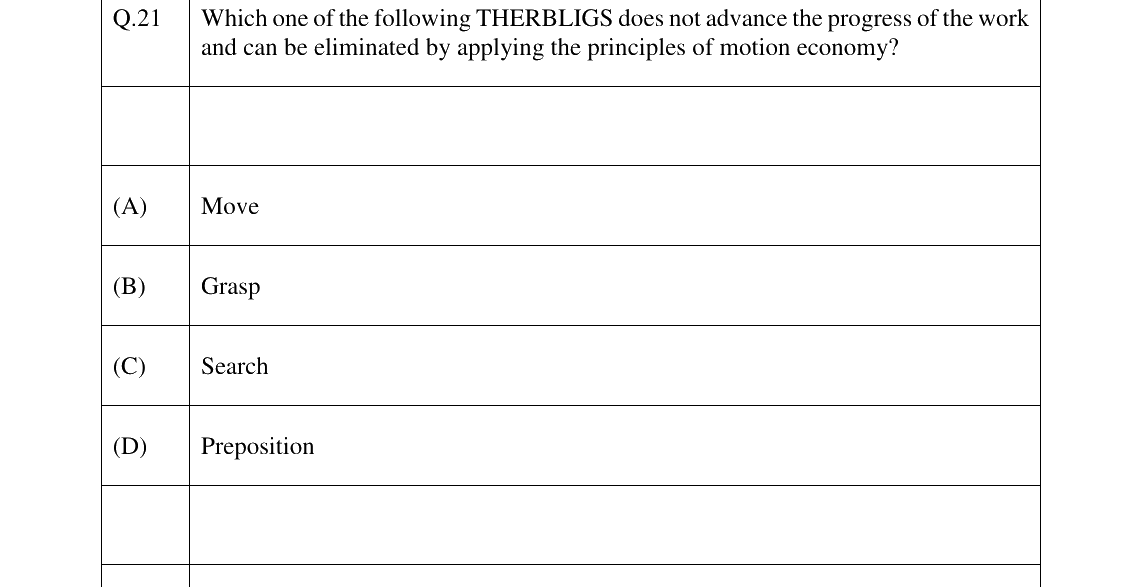 GATE 2024 PI question 21