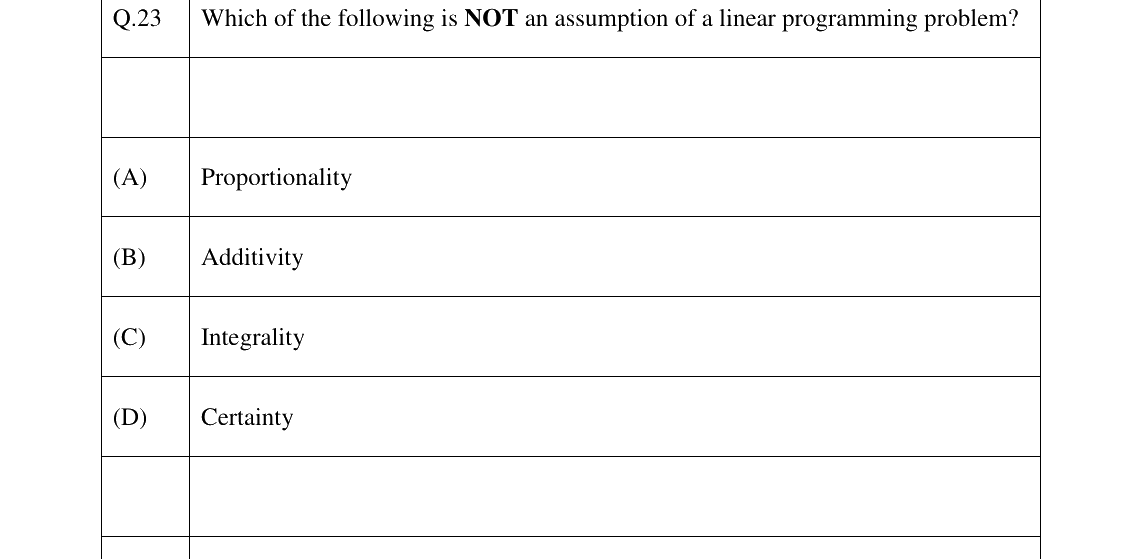 GATE 2024 PI question 23