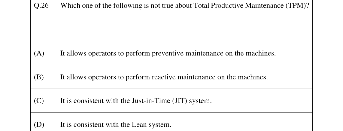 GATE 2024 PI question 26