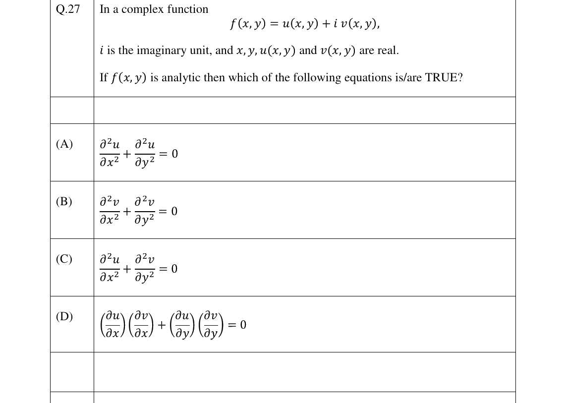 GATE 2024 PI question 27