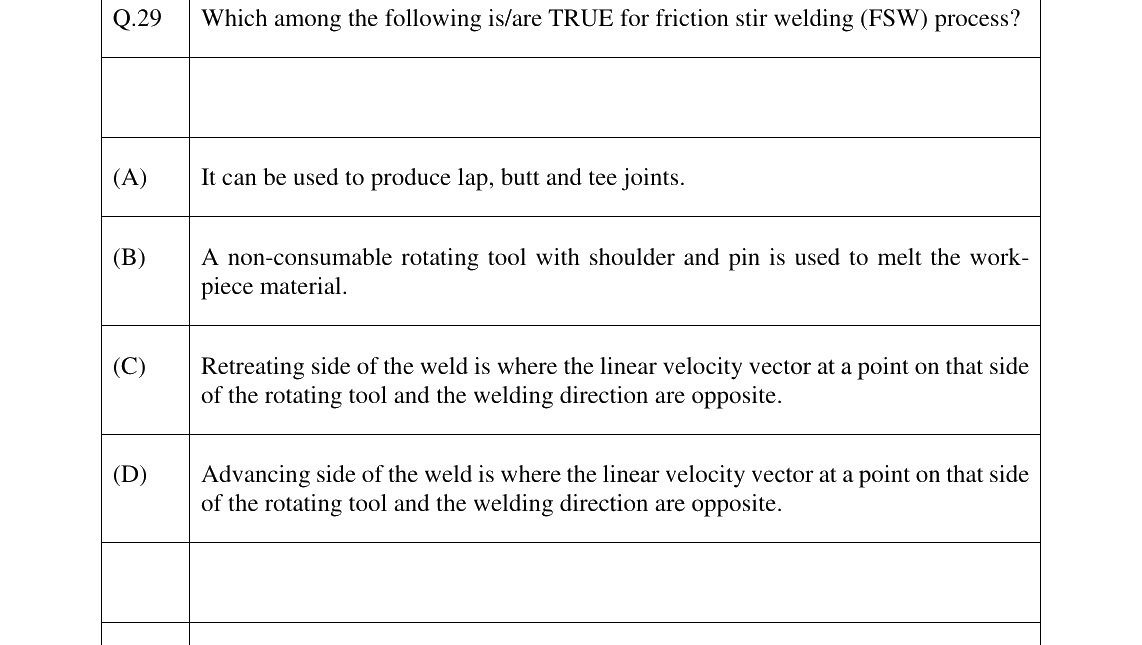 GATE 2024 PI question 29