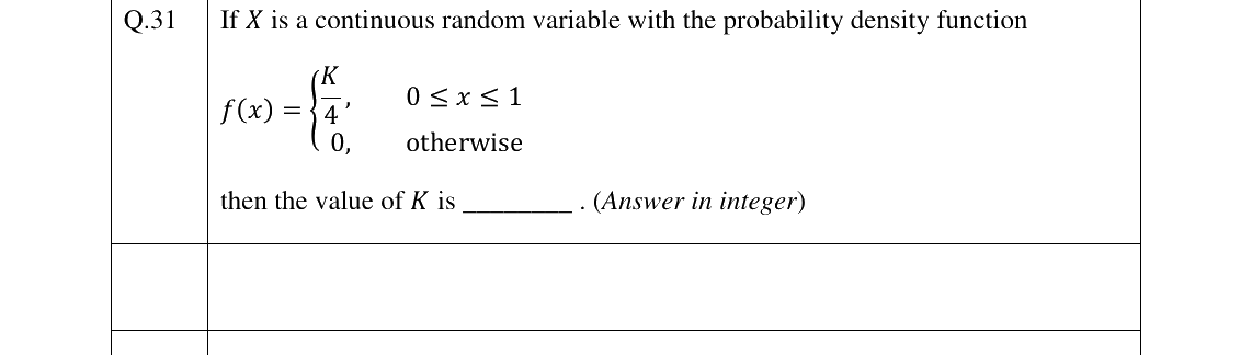 GATE 2024 PI question 31
