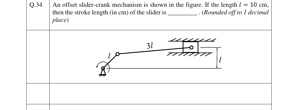 GATE 2024 PI question 34