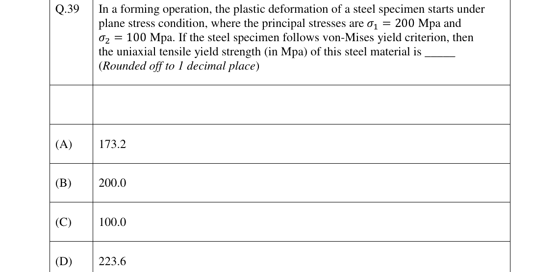 GATE 2024 PI question 39