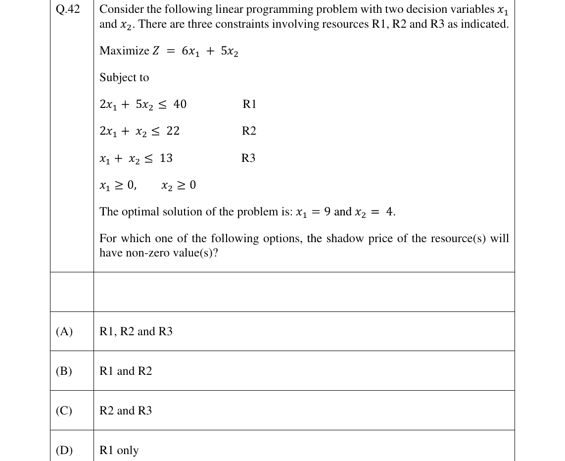 GATE 2024 PI question 42