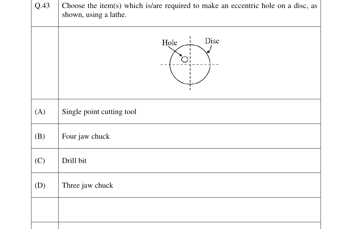 GATE 2024 PI question 43