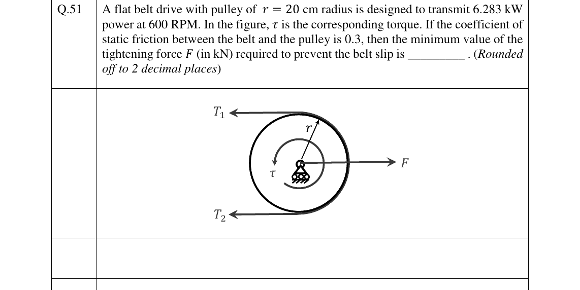 GATE 2024 PI question 51