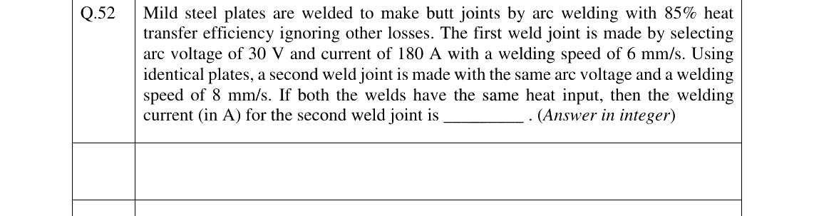 GATE 2024 PI question 52