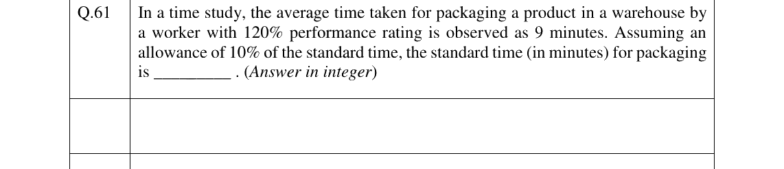 GATE 2024 PI question 61