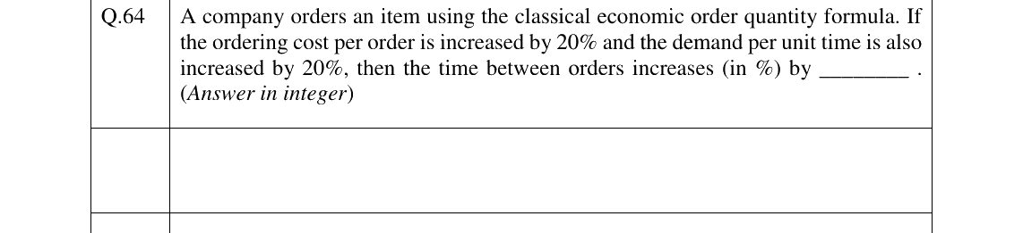 GATE 2024 PI question 64