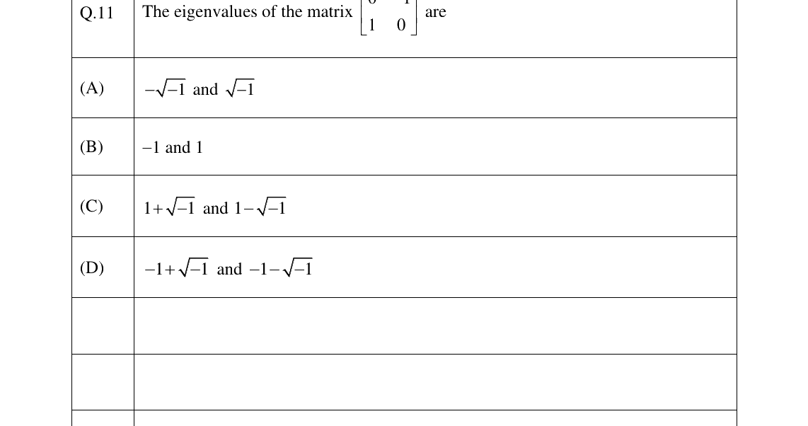 GATE 2025 PI question 11