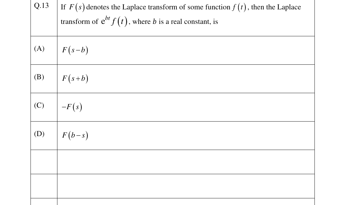 GATE 2025 PI question 13