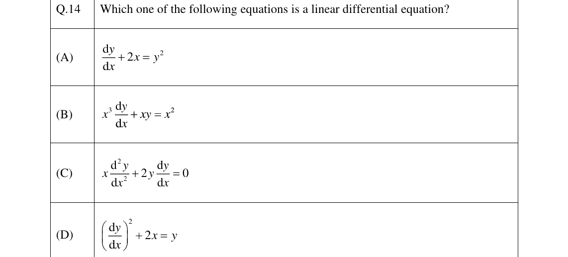 GATE 2025 PI question 14