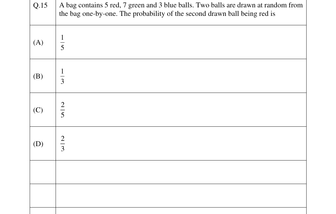 GATE 2025 PI question 15