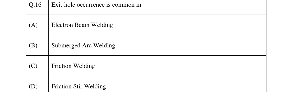 GATE 2025 PI question 16