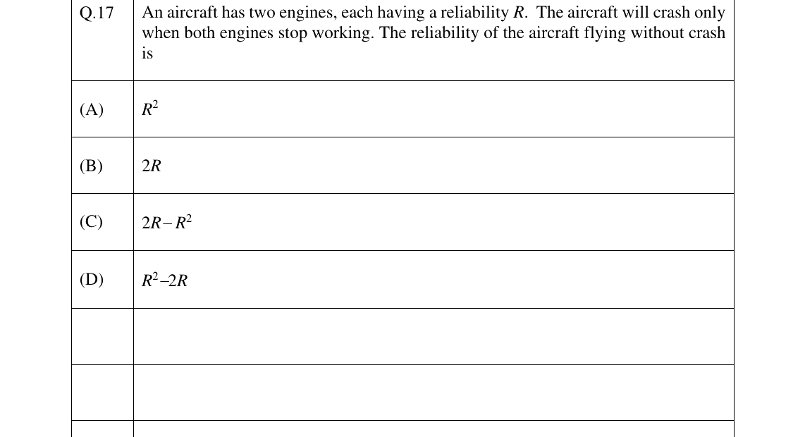 GATE 2025 PI question 17