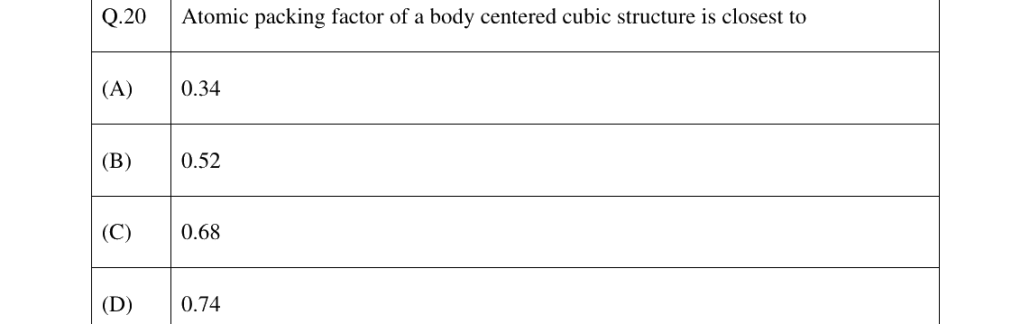 GATE 2025 PI question 20