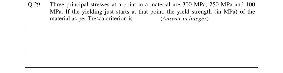 GATE 2025 PI question 29