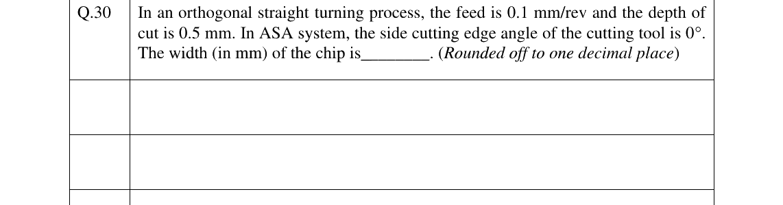 GATE 2025 PI question 30