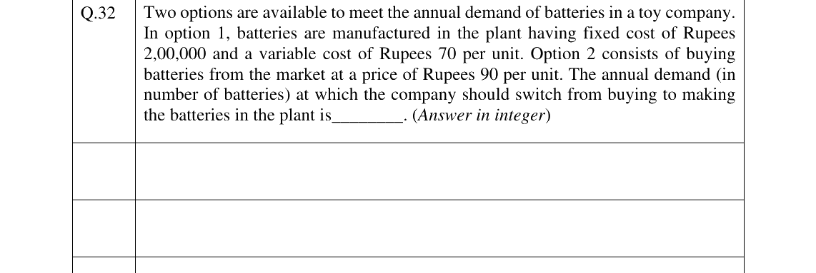 GATE 2025 PI question 32