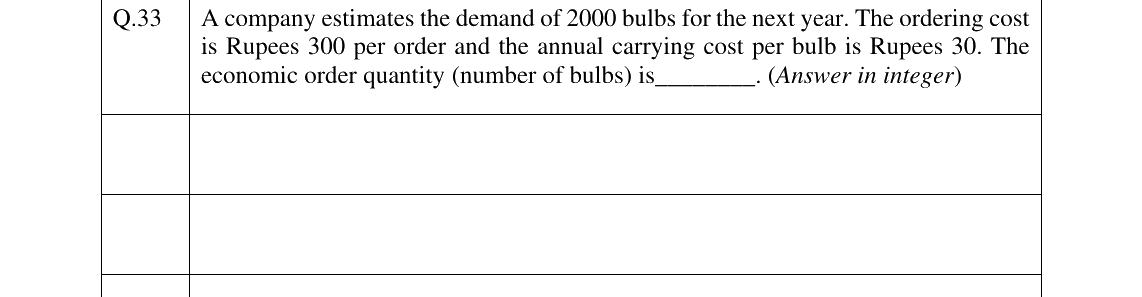 GATE 2025 PI question 33