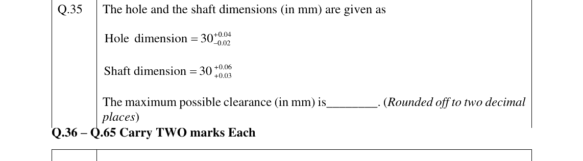 GATE 2025 PI question 35