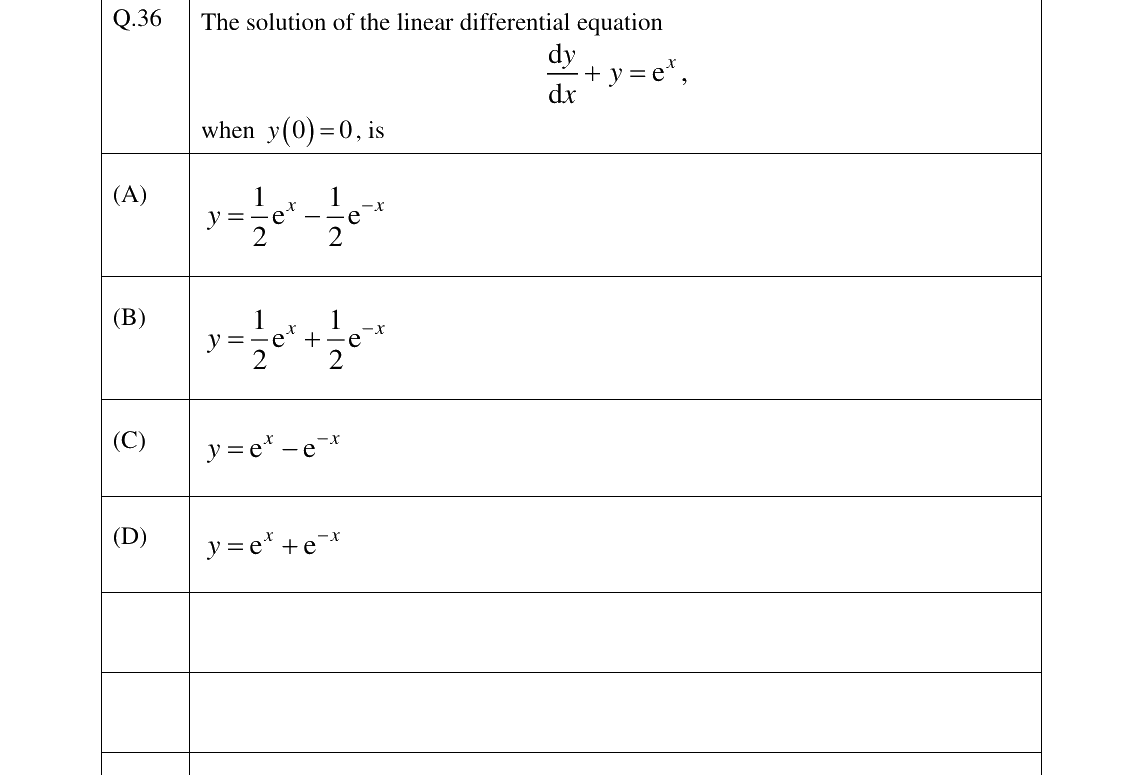 GATE 2025 PI question 36