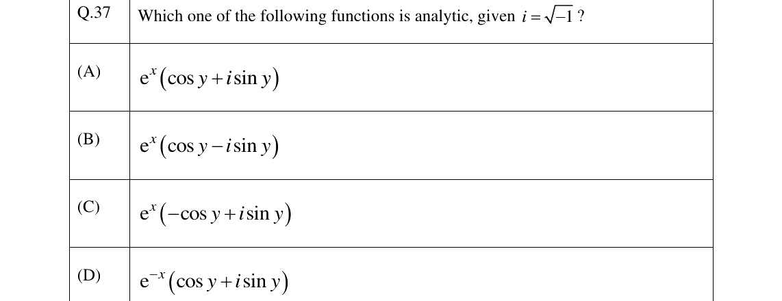 GATE 2025 PI question 37