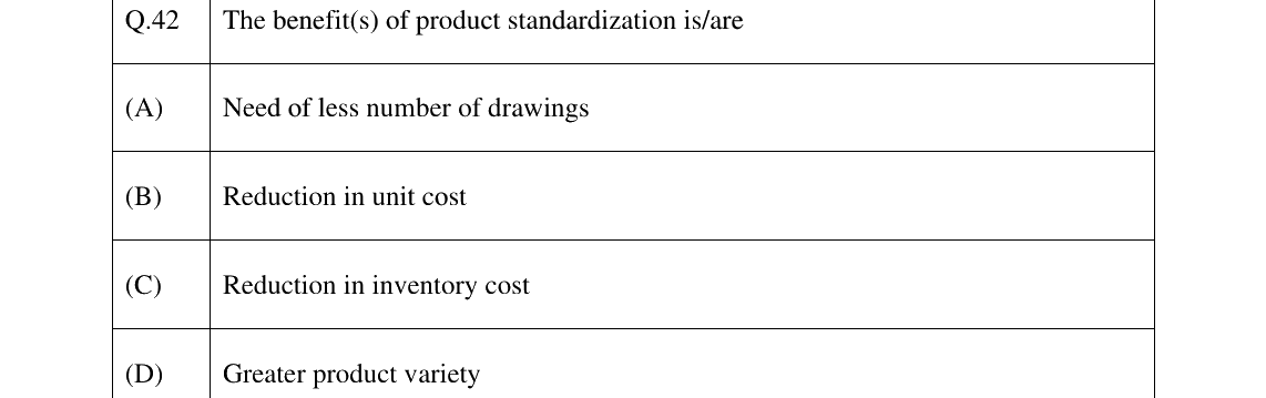 GATE 2025 PI question 42