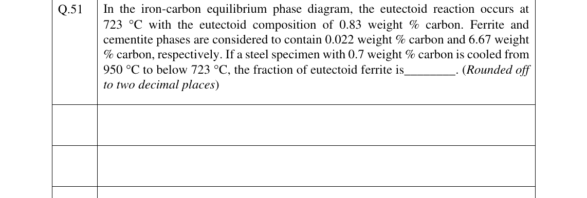 GATE 2025 PI question 51