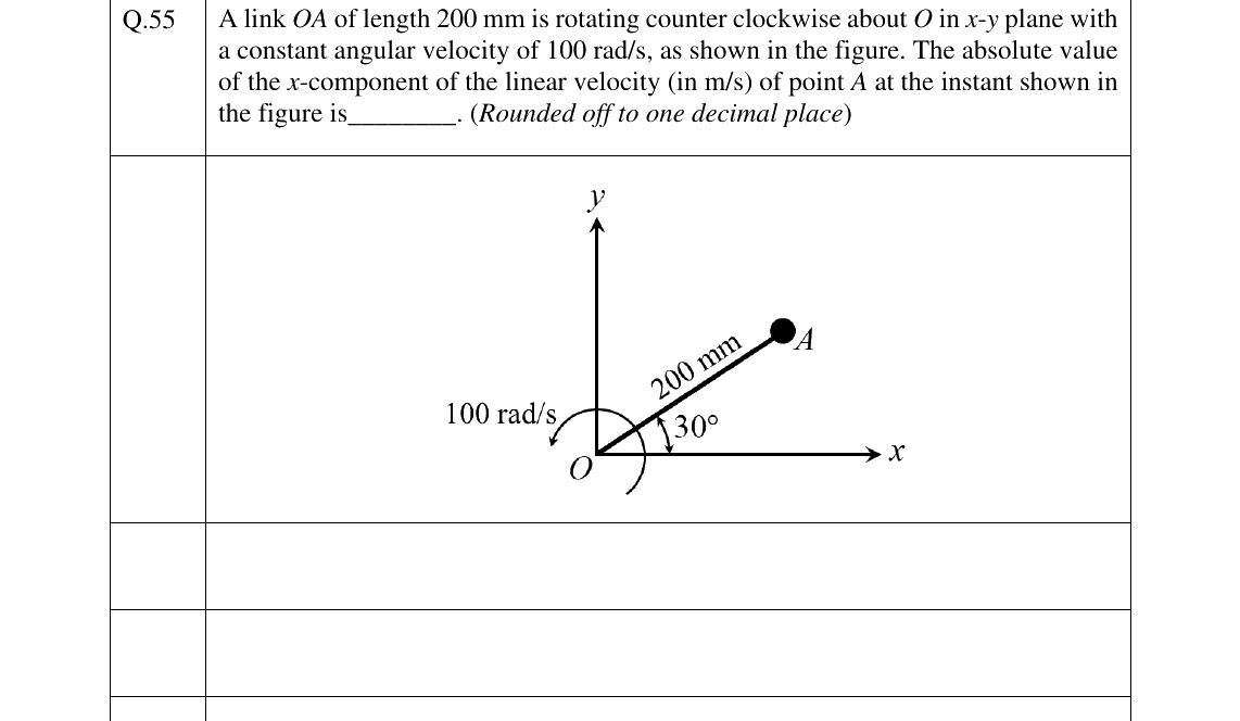 GATE 2025 PI question 55