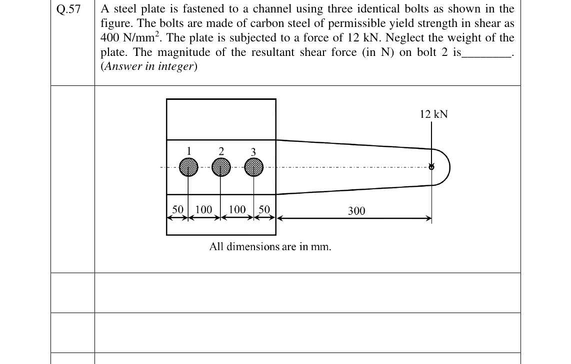 GATE 2025 PI question 57