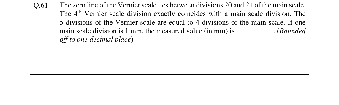 GATE 2025 PI question 61