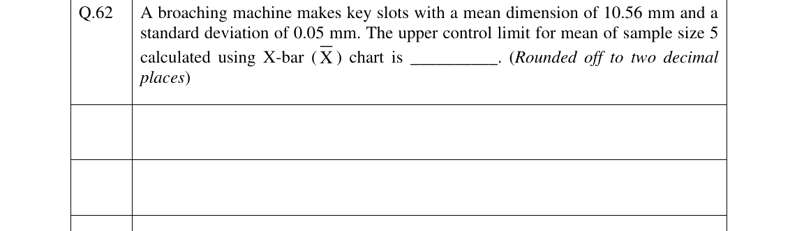 GATE 2025 PI question 62